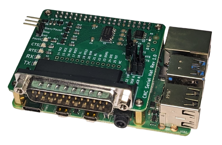 Setting up a Raspberry Pi for CNC Machine File Transfer